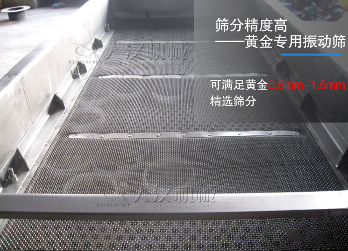 黃金振動篩