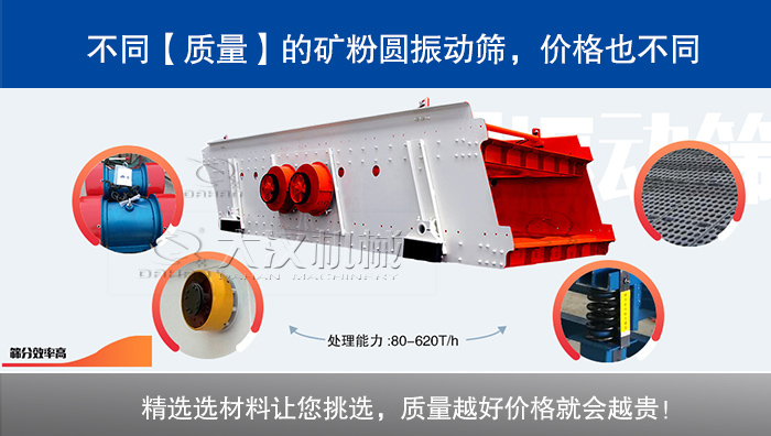礦粉圓振動(dòng)篩