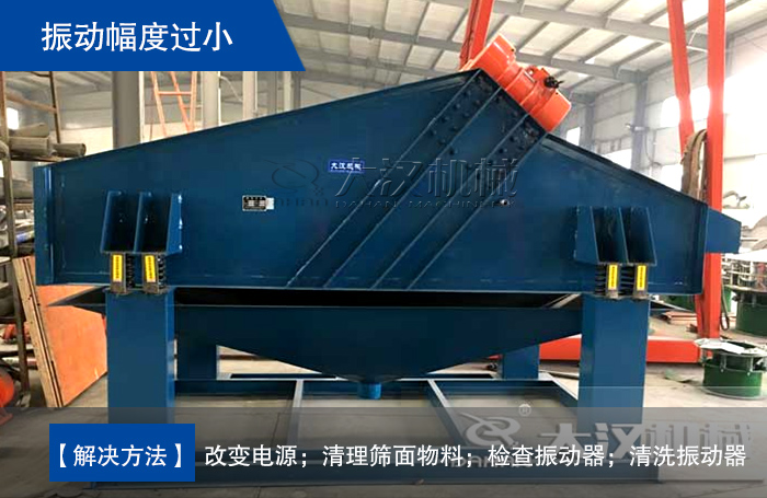 礦用振動篩篩網(wǎng)